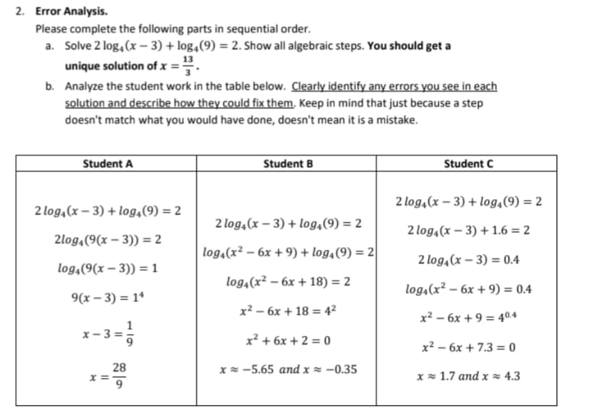 2. Error Analysis.
Please complete the following parts in sequential order.
a. Solve 2 log4(x-3) + log4 (9) = 2. Show all algebraic steps. You should get a
unique solution of x =
fx=13³.
b. Analyze the student work in the table below. Clearly identify any errors you see in each
solution and describe how they could fix them. Keep in mind that just because a step
doesn't match what you would have done, doesn't mean it is a mistake.
Student A
Student B
Student C
2 log4(x-3) + log₁ (9) = 2
2 log4(x-3) + log4 (9) = 2
2 log4(x-3) + log4 (9) = 2
2 log4(x-3) + 1.6=2
2log4 (9(x-3)) = 2
log4(9(x-3)) = 1
log4(x² - 6x +9) + log4 (9) = 2
2 log4(x-3) = 0.4
log4(x² - 6x +18) = 2
log4(x² - 6x + 9) = 0.4
9(x-3) = 14
x² - 6x +18= 4²
x² - 6x + 9 = 40.4
x-3=
x² + 6x + 2 = 0
x² - 6x +7.3=0
x-5.65 and x = -0.35
x 1.7 and x = 4.3
679
28
x=9