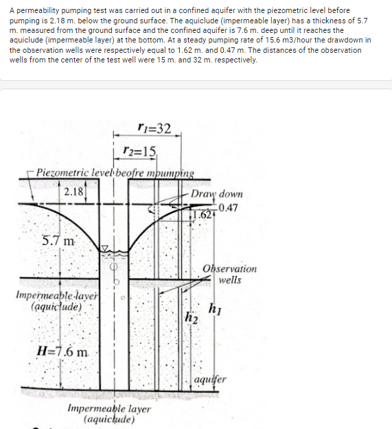 A permeability pumping test was carried out in a confined aquifer with the piezometric level before
pumping is 2.18 m. below the ground surface. The aquiclude (impermeable layer) has a thickness of 5.7
m. measured from the ground surface and the confined aquifer is 7.6 m. deep until it reaches the
aquiclude (impermeable layer) at the bottom. At a steady pumping rate of 15.6 m3/hour the drawdown in
the observation wells were respectively equal to 1.62 m. and 0.47 m. The distances of the observation
wells from the center of the test well were 15 m. and 32 m. respectively.
rj=32
r2=15
Piezometric level beofre mpumping
| 2.18
Draw down
C0.47
1.62
5.7 m
Observation
wells
Impermeable layer
(aquictude)
hi
h2
H=7.6 m
aquifer
Impermeable layer
(aquickude)
