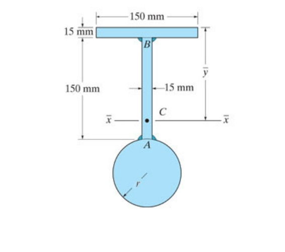 15 mm
150 mm
12
X
-150 mm
B
A
-15 mm
C
IX