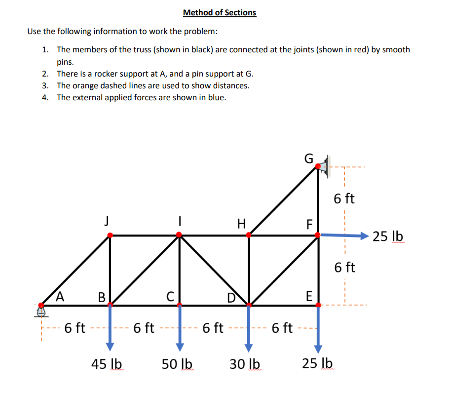 Use the following information to work the problem:
1. The members of the truss (shown in black) are connected at the joints (shown in red) by smooth
pins.
2.
There is a rocker support at A, and a pin support at G.
3. The orange dashed lines are used to show distances.
4. The external applied forces are shown in blue.
J
A B
6 ft
45 lb
6 ft
Method of Sections
C
50 lb
6 ft
H
30 lb
G
6 ft
F
– E
6 ft
25 lb
6 ft
25 lb