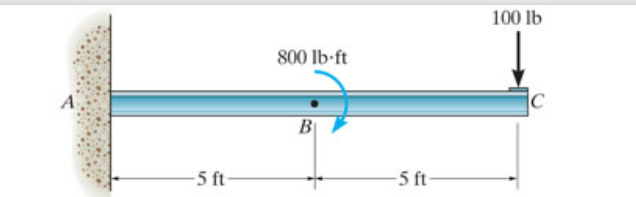 A
-5 ft-
800 lb-ft
B
-5 ft-
100 lb
C