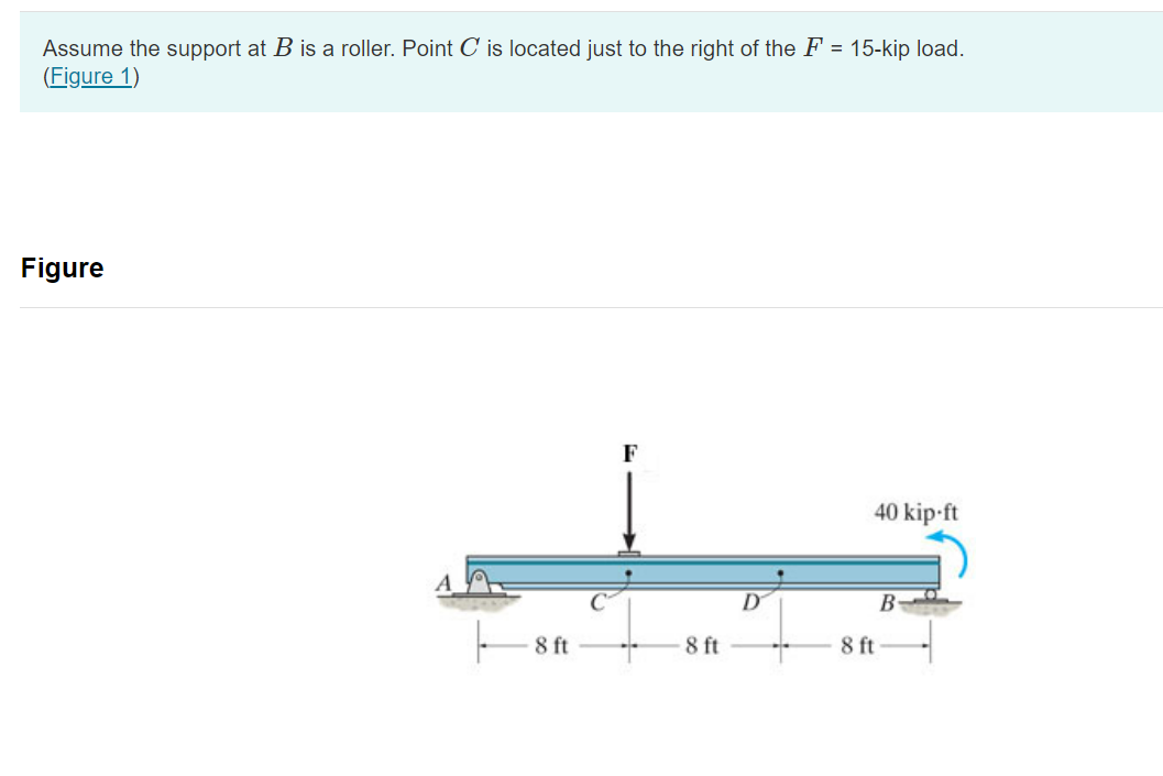 Assume the support at B is a roller. Point C is located just to the right of the F = 15-kip load.
(Figure 1)
Figure
8 ft
F
8 ft
D
40 kip-ft
B
8 ft-