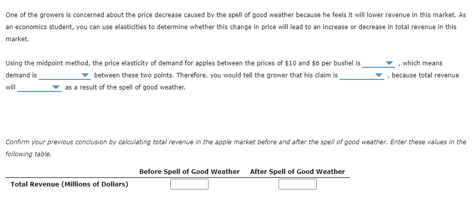 One of the growers is concerned about the price decrease caused by the spell of good weather because he feels it will lower revenue in this market. As
an economics student, you can use elasticities to determine whether this change in price will lead to an increase or decrease in total revenue in this
market.
Using the midpoint method, the price elasticity of demand for apples between the prices of $10 and $6 per bushel is
, which means
, because total revenue
demand is
between these two points. Therefore, you would tell the grower that his claim is
will
as a result of the spell of good weather.
Confirm your previous conclusion by calculating total revenue in the apple market before and after the spell of good weather. Enter these values in the
following table.
Before Spell of Good Weather After Spell of Good Weather
Total Revenue (Millions of Dollars)
