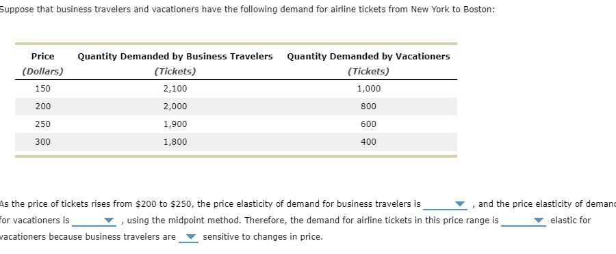 Suppose that business travelers and vacationers have the following demand for airline tickets from New York to Boston:
Price
Quantity Demanded by Business Travelers Quantity Demanded by Vacationers
(Dollars)
(Tickets)
(Tickets)
150
2,100
1,000
200
2,000
800
250
1,900
600
300
1,800
400
As the price of tickets rises from $200 to $250, the price elasticity of demand for business travelers is
, and the price elasticity of demano
for vacationers is
, using the midpoint method. Therefore, the demand for airline tickets in this price range is
elastic for
vacationers because business travelers are
sensitive to changes in price.
