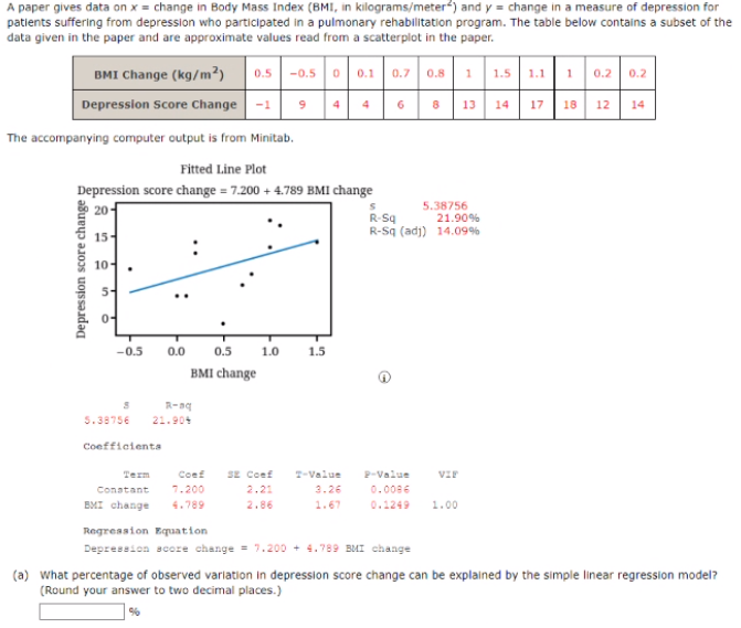 A paper gives data on x = change in Body Mass Index (BMI, in kilograms/meter) and y = change in a measure of depression for
patients suffering from depression who participated in a pulmonary rehabilitation program. The table below contains a subset of the
data given in the paper and are approximate values read from a scatterplot in the paper.
BMI Change (kg/m²)
1 1.5
1.1| 1 0.2 0.2
0.5 -0.5 0 0.1 0.7 0.8
Depression Score Change -1
4
4.
6
13
14
17
18
12
14
The accompanying computer output is from Minitab.
Fitted Line Plot
Depression score change = 7.200 + 4.789 BMI change
e =7.
20
5.38756
21.90%
R-Sq
R-Sq (adj) 14.09%
15-
10
-0.5
0.0
0.5
1.0
1.5
BMI change
R-aq
5.38756
21.904
Coefficienta
Term
Coef
Sz Coef
7-Value
P-Value
Vir
Constant
7.200
2.21
3.26
0.0086
BMI change
4.789
2.86
1.67
0.1249
1.00
Regression Equation
Depression score change = 7.200 + 4.789 BMI change
(a) What percentage of observed variation in depression score change can be explained by the simple linear regression model?
(Round your answer to two decimal places.)
Depression score change
