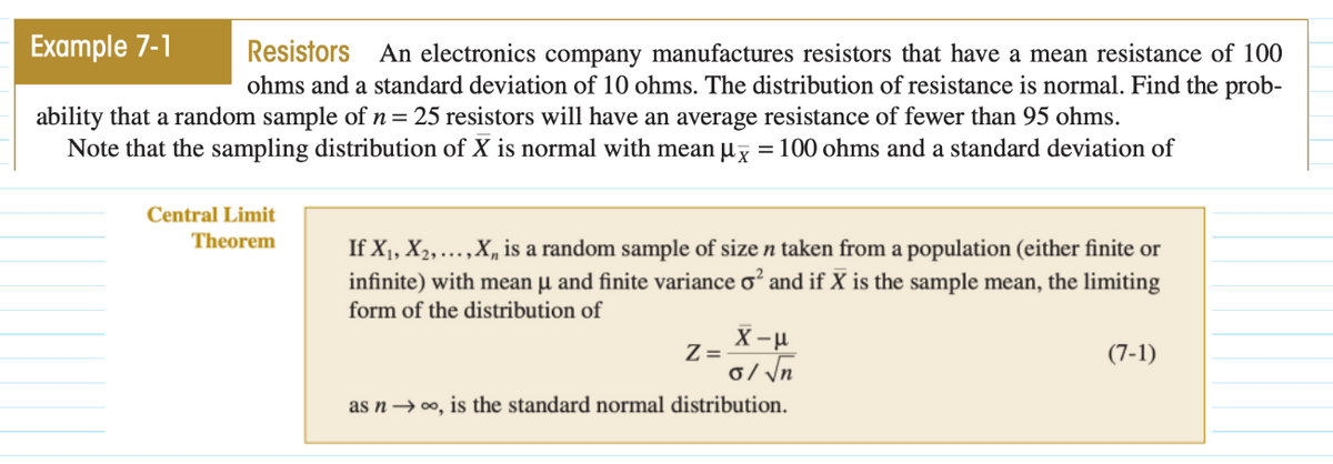 Example 7-1
Resistors An electronics company manufactures resistors that have a mean resistance of 100
ohms and a standard deviation of 10 ohms. The distribution of resistance is normal. Find the prob-
ability that a random sample of n = 25 resistors will have an average resistance of fewer than 95 ohms.
Note that the sampling distribution of X is normal with mean µ = 100 ohms and a standard deviation of
Central Limit
Theorem
If X₁, X₂, ..., X, is a random sample of size n taken from a population (either finite or
infinite) with mean μ and finite variance o² and if X is the sample mean, the limiting
form of the distribution of
Z=
X-μ
o/ √n
(7-1)
as n→∞, is the standard normal distribution.