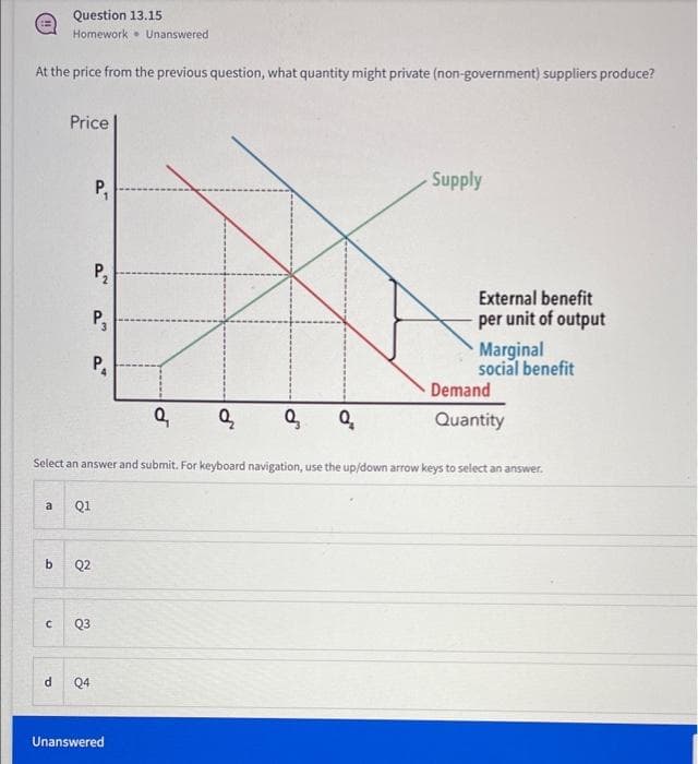 At the price from the previous question, what quantity might private (non-government) suppliers produce?
a
Question 13.15
Homework Unanswered
с
Price
d
b Q2
Q1
P₁
P₂
P₁
Q4
P₁
Q3
Select an answer and submit. For keyboard navigation, use the up/down arrow keys to select an answer.
Q
Unanswered
ą Q₂ Q₂
Supply
External benefit
per unit of output
Marginal
social benefit
Demand
Quantity