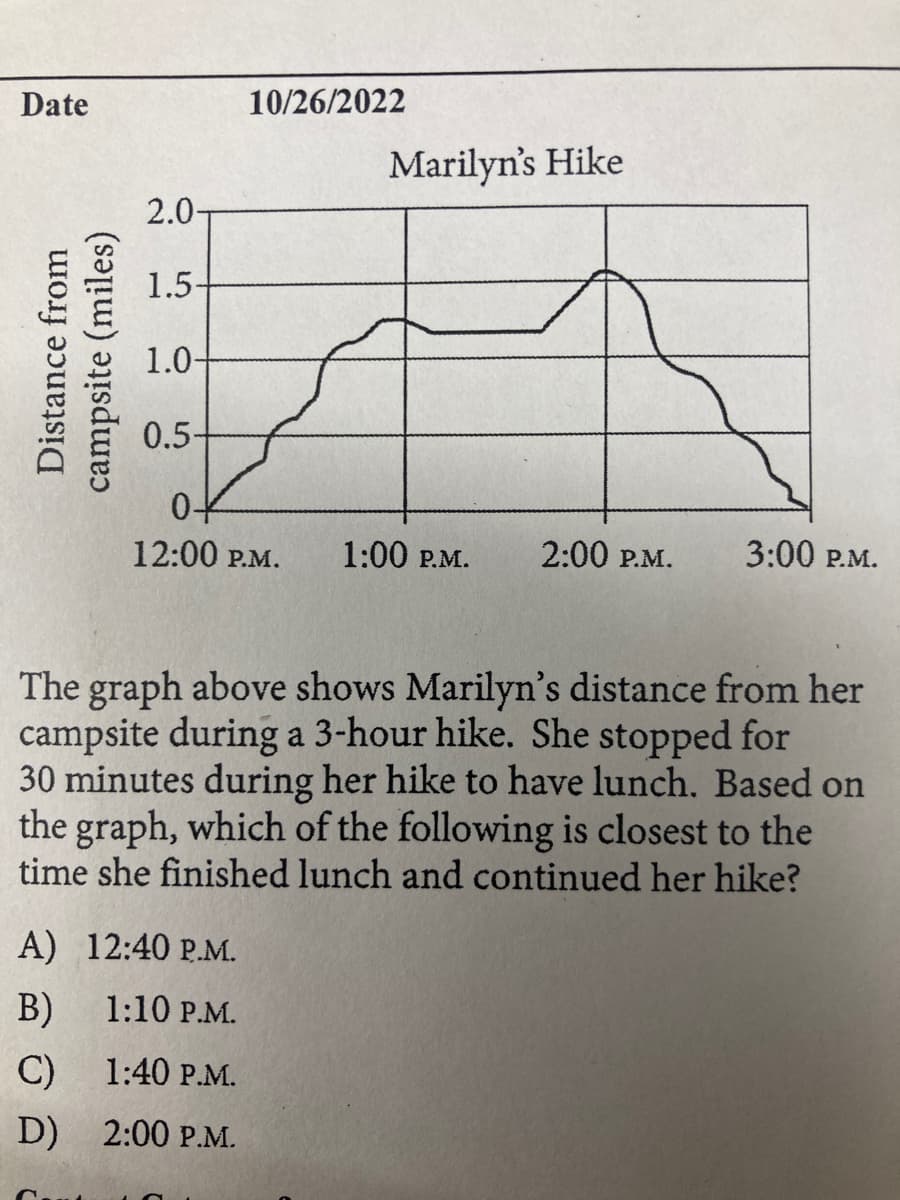 Date
Distance from
campsite (miles)
2.0-
1.5-
1.0-
0.5-
0+
12:00 P.M.
10/26/2022
A) 12:40 P.M.
B)
1:10 P.M.
C)
D)
1:40 P.M.
2:00 P.M.
Marilyn's Hike
1:00 P.M.
2:00 P.M.
The graph above shows Marilyn's distance from her
campsite during a 3-hour hike. She stopped for
30 minutes during her hike to have lunch. Based on
the graph, which of the following is closest to the
time she finished lunch and continued her hike?
3:00 P.M.