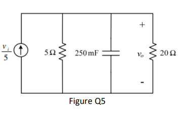 5Ω
250 mF
Figure Q5
+
Vo
20 Ω