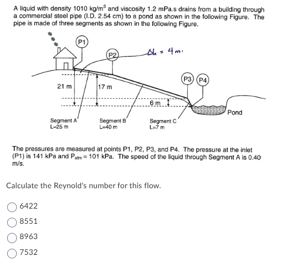 A liquid with density 1010 kg/m³ and viscosity 1.2 mPa.s drains from a building through
a commercial steel pipe (I.D. 2.54 cm) to a pond as shown in the following Figure. The
pipe is made of three segments as shown in the following Figure.
(P1)
T
21 m
17 m
O
6422
8551
8963
7532
Segment A
L-25 m
Segment B
L=40 m
-Oh = 4m.
6 m
Segment C
L=7 m
Calculate the Reynold's number for this flow.
(P3) (P4)
The pressures are measured at points P1, P2, P3, and P4. The pressure at the inlet
(P1) is 141 kPa and Patm = 101 kPa. The speed of the liquid through Segment A is 0.40
m/s.
Pond