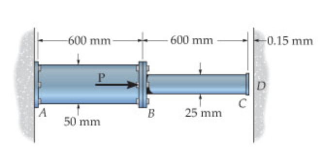 A
-600 mm
50 mm
B
600 mm
25 mm
C
-0.15 mm