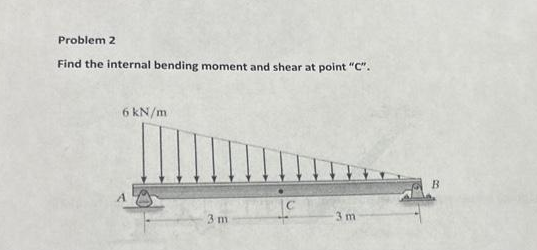 Problem 2
Find the internal bending moment and shear at point "C".
6 kN/m
3 m
-3 m
B