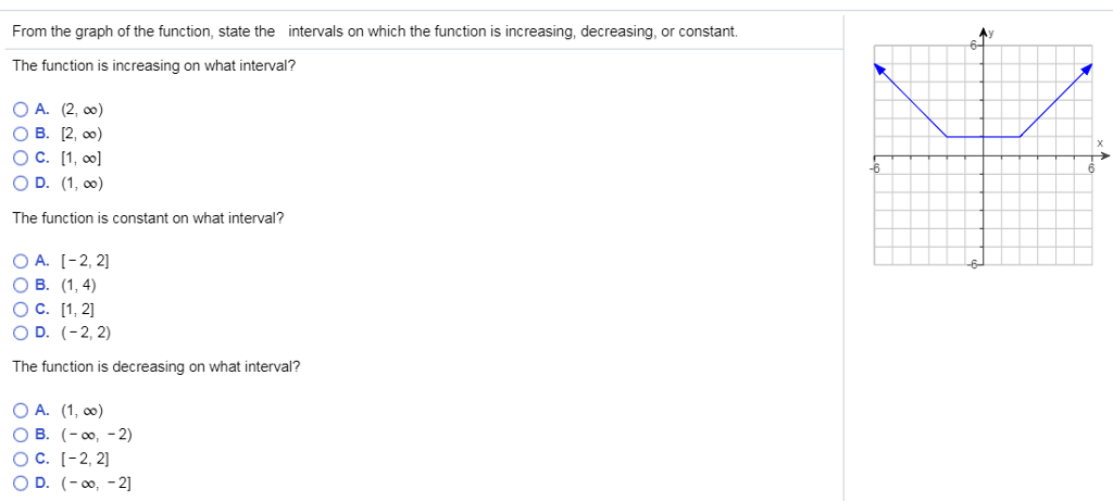 From the graph of the function, state the intervals on which the function is increasing, decreasing, or constant.
The function is increasing on what interval?
OA. (2,00)
OB. [2,00)
O C. [1,00]
O D. (1,00)
The function is constant on what interval?
OA. [-2, 2]
O B. (1,4)
O C. [1, 2]
OD. (-2, 2)
The function is decreasing on what interval?
O A. (1,00)
O B. (-∞, -2)
O C. [-2, 2]
OD. (-∞, -2]
Ay