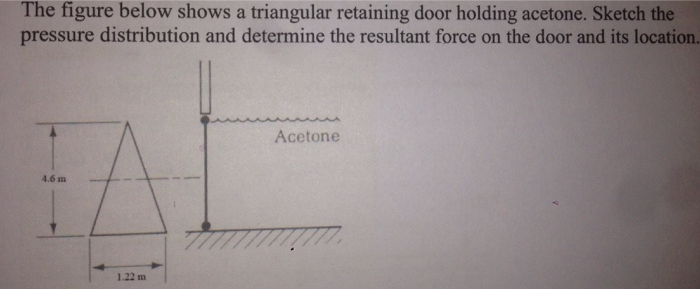 The figure below shows a triangular retaining door holding acetone. Sketch the
pressure distribution and determine the resultant force on the door and its location.
4.6 m
1.22 m
71
Acetone