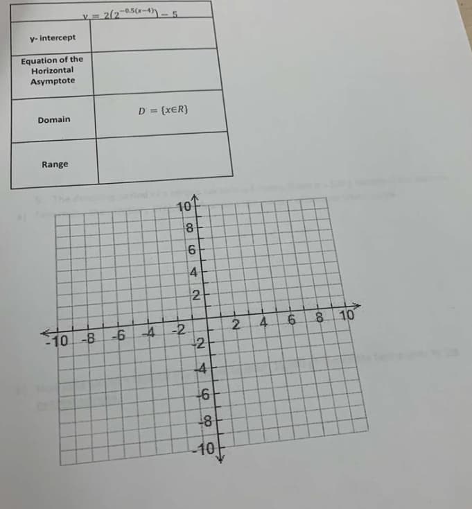 2(2-0.5(x-4)) - 5
y- intercept
Equation of the
Horizontal
Asymptote
D = {xER}
Domain
%3D
Range
101
8-
61
4
2
-10 -8
-6-4
-2
2.
10
-2
-10아
CO
6.
4.
O 00

