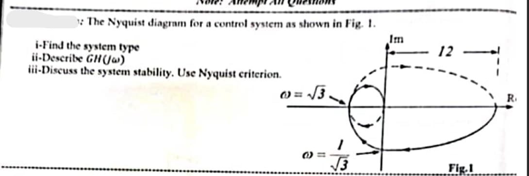 : The Nyquist diagram for a control system as shown in Fig. 1.
Im
i-Find the system type
ii-Describe GH(Jw)
iii-Discuss the system stability. Use Nyquist criterion.
12
() = /3
R.
1) =
13
Fig.1
