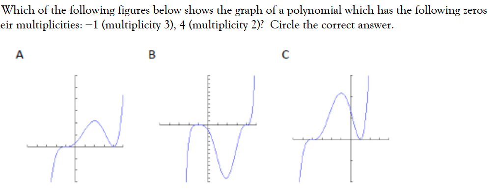 Which of the following figures below shows the graph of a polynomial which has the following zeros
eir multiplicities: -1 (multiplicity 3), 4 (multiplicity 2)? Circle the correct answer.
A
C
B.
