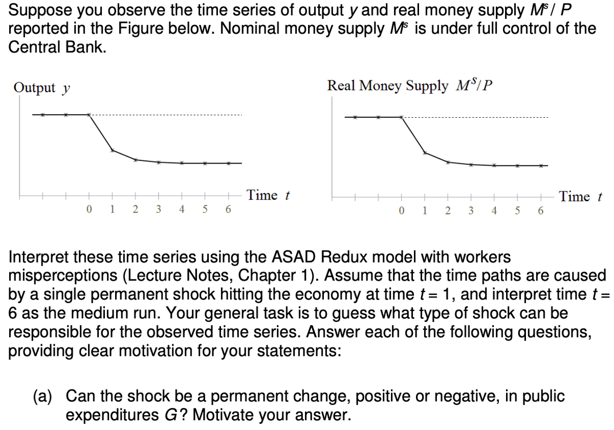 Suppose you observe the time series of output y and real money supply M/ P
reported in the Figure below. Nominal money supply M is under full control of the
Central Bank.
Output y
Real Money Supply M³/P
Time t
Time t
1
3
4
1
2
3
4
6.
Interpret these time series using the ASAD Redux model with workers
misperceptions (Lecture Notes, Chapter 1). Assume that the time paths are caused
by a single permanent shock hitting the economy at time t= 1, and interpret time t =
6 as the medium run. Your general task is to guess what type of shock can be
responsible for the observed time series. Answer each of the following questions,
providing clear motivation for your statements:
(a) Can the shock be a permanent change, positive or negative, in public
expenditures G? Motivate your answer.
