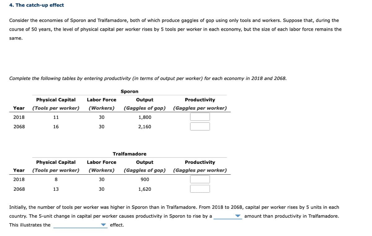 4. The catch-up effect
Consider the economies of Sporon and Tralfamadore, both of which produce gaggles of gop using only tools and workers. Suppose that, during the
course of 50 years, the level of physical capital per worker rises by 5 tools per worker in each economy, but the size of each labor force remains the
same.
Complete the following tables by entering productivity (in terms of output per worker) for each economy in 2018 and 2068.
Sporon
Physical Capital
Labor Force
Output
Productivity
Year
(Tools per worker)
(Workers)
(Gaggles of gop)
(Gaggles per worker)
2018
11
30
1,800
2068
16
30
2,160
Tralfamadore
Physical Capital
Labor Force
Output
Productivity
Year
(Tools per worker)
(Workers)
(Gaggles of gop)
(Gaggles per worker)
2018
8
30
900
2068
13
30
1,620
Initially, the number of tools per worker was higher in Sporon than in Tralfamadore. From 2018 to 2068, capital per worker rises by 5 units in each
country. The 5-unit change in capital per worker causes productivity in Sporon to rise by a
amount than productivity in Tralfamadore.
This illustrates the
v effect.
