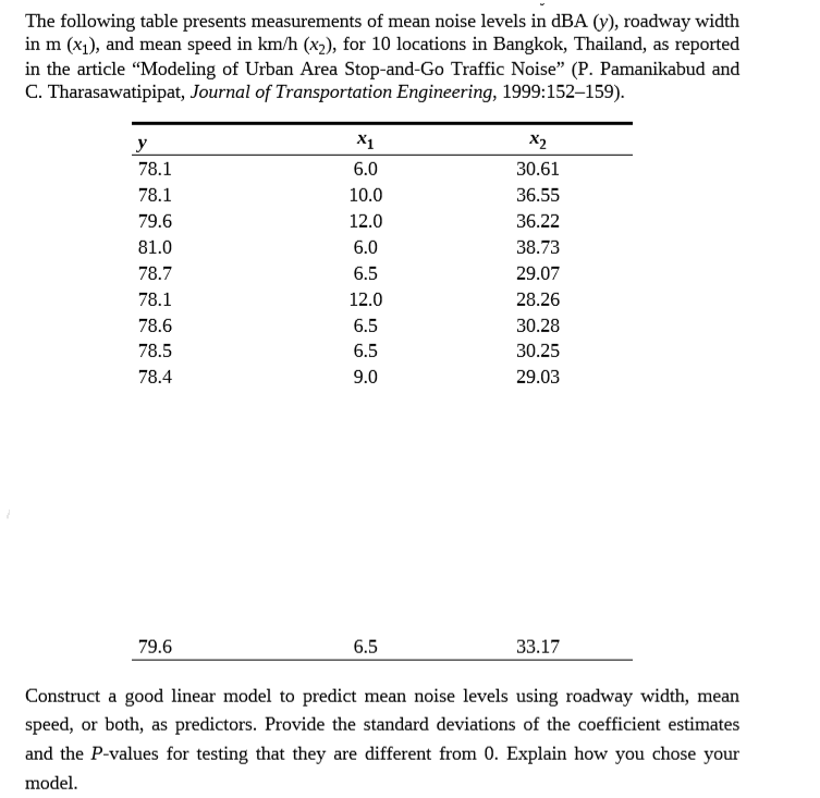 The following table presents measurements of mean noise levels in dBA (y), roadway width
in m (x1), and mean speed in km/h (x2), for 10 locations in Bangkok, Thailand, as reported
in the article "Modeling of Urban Area Stop-and-Go Traffic Noise" (P. Pamanikabud and
C. Tharasawatipipat, Journal of Transportation Engineering, 1999:152–159).
y
X1
X2
78.1
6.0
30.61
78.1
10.0
36.55
79.6
12.0
36.22
81.0
6.0
38.73
78.7
6.5
29.07
78.1
12.0
28.26
78.6
6.5
30.28
78.5
6.5
30.25
78.4
9.0
29.03
79.6
6.5
33.17
Construct a good linear model to predict mean noise levels using roadway width, mean
speed, or both, as predictors. Provide the standard deviations of the coefficient estimates
and the P-values for testing that they are different from 0. Explain how you chose your
model.
