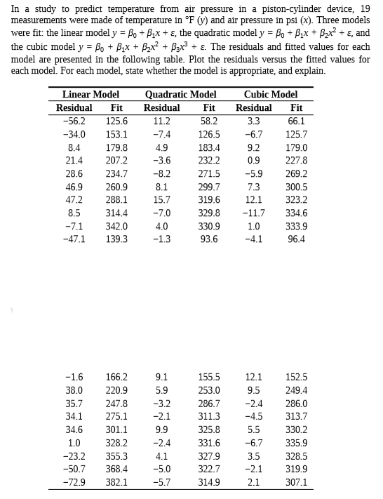 In a study to predict temperature from air pressure in a piston-cylinder device, 19
measurements were made of temperature in °F (y) and air pressure in psi (x). Three models
were fit: the linear model y = Bo + B,x + ɛ, the quadratic model y = Bo + Bix + B2x² + ɛ, and
the cubic model y = Bo + B,x + B2x? + Bx3 + E. The residuals and fitted values for each
model are presented in the following table. Plot the residuals versus the fitted values for
each model. For each model, state whether the model is appropriate, and explain.
%3D
Quadratic Model
Fit
Linear Model
Cubic Model
Residual
Fit
Residual
Residual
Fit
-56.2
125.6
11.2
58.2
3.3
66.1
-34.0
153.1
-7.4
126.5
-6.7
125.7
8.4
179.8
4.9
183.4
9.2
179.0
21.4
207.2
-3.6
232.2
0.9
227.8
28.6
234.7
-8.2
271.5
-5.9
269.2
46.9
260.9
8.1
299.7
7.3
300.5
47.2
288.1
15.7
319.6
12.1
323.2
8.5
314.4
-7.0
329.8
-11.7
334.6
-7.1
342.0
4.0
330.9
1.0
333.9
-47.1
139.3
-1.3
93.6
-4.1
96.4
-1.6
166.2
9.1
155.5
12.1
152.5
38.0
220.9
5.9
253.0
9.5
249.4
247.8
286.7
286.0
313.7
35.7
-3.2
-2.4
34.1
275.1
-2.1
311.3
-4.5
34.6
301.1
9.9
325.8
5.5
330.2
1.0
328.2
-2.4
331.6
-6.7
335.9
-23.2
355.3
4.1
327.9
3.5
328.5
-50.7
368.4
-5.0
322.7
-2.1
319.9
-72.9
382.1
-5.7
314.9
2.1
307.1
