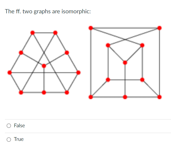 The ff. two graphs are isomorphic:
False
O True
