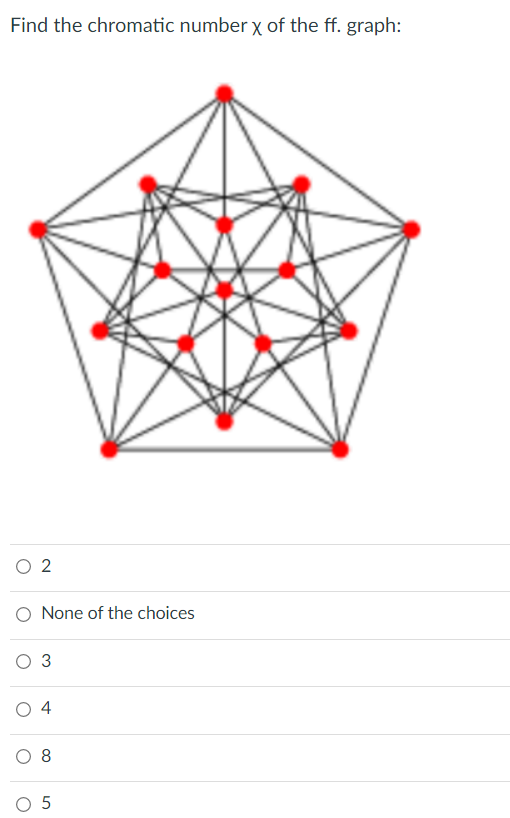 Find the chromatic number x of the ff. graph:
O 2
O None of the choices
O 3
O 4
O 8
O 5
