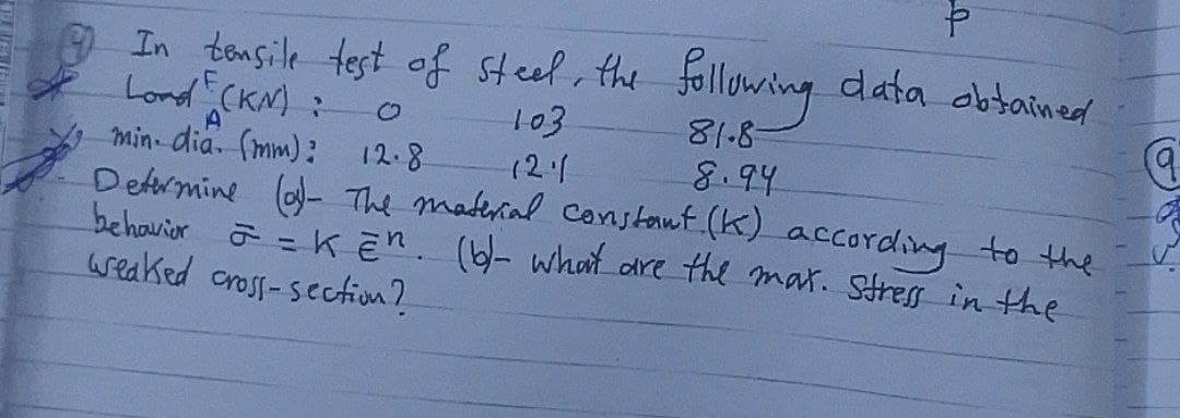 P
6 In tensile test of steel, the following data obtained
Lord (KN):
0
min. dia. (mm):
12.8
103
121
81.8
8.94
Determine (a)- The material constant (K) according to the
behavior KÈn. (b)- what are the max. Stress in the
weaked cross-section?
@