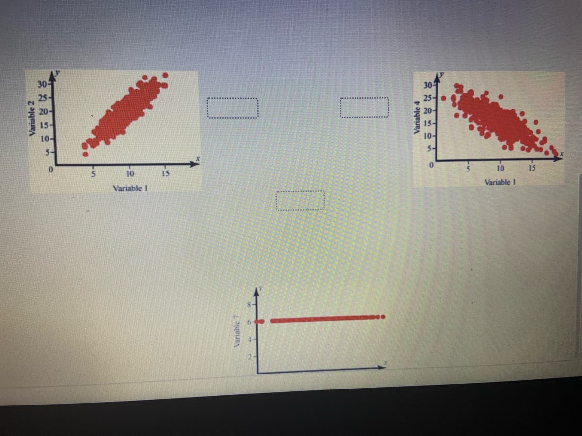 Variable 1
Variable 1
Variable 2
Variable 7
Variable 4
