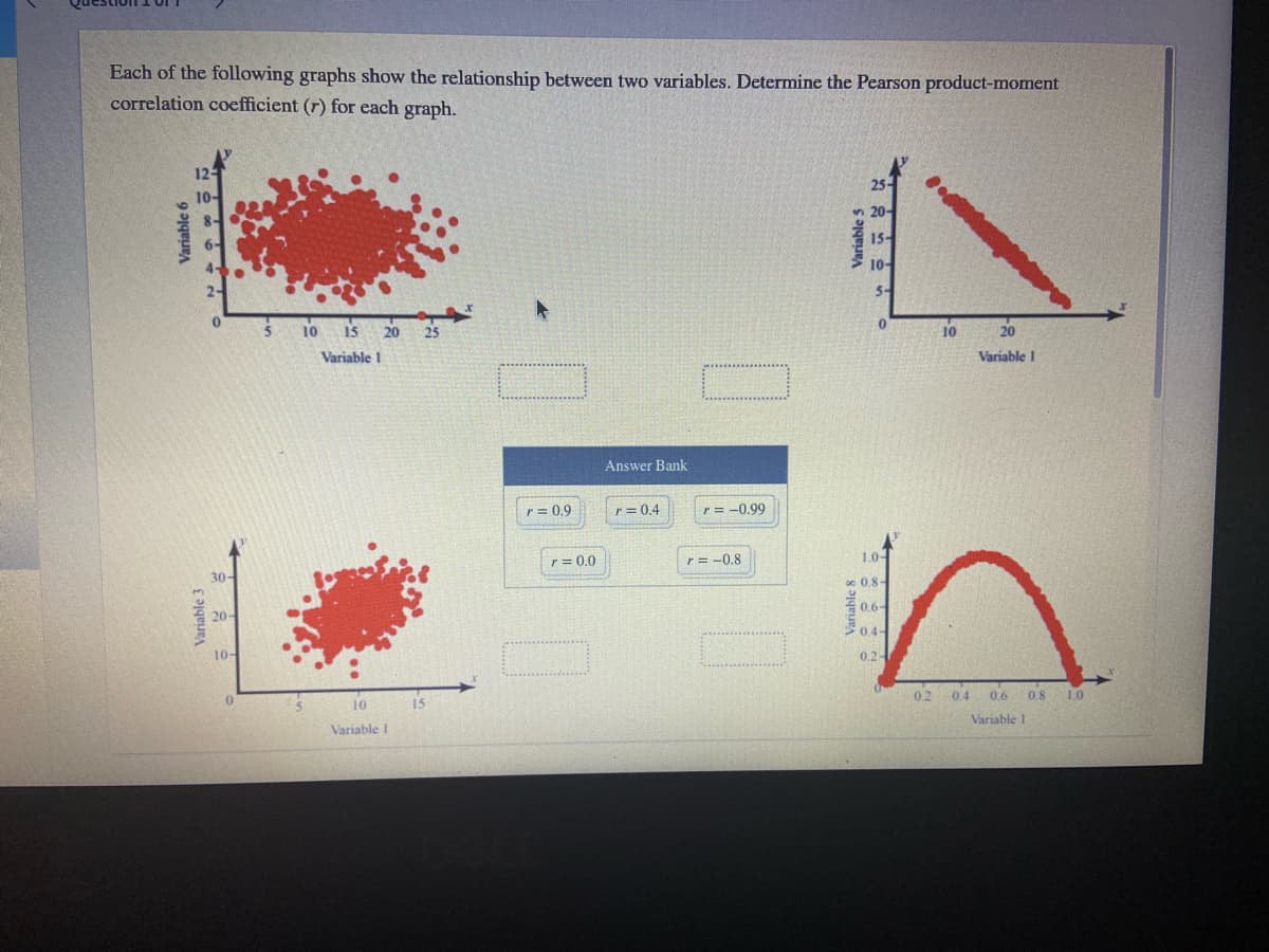 Each of the following graphs show the relationship between two variables. Determine the Pearson product-moment
correlation coefficient (r) for each graph.
25-
20-
15-
10-
5-
10
15
10
Variable 1
Variable 1
Answer Bank
r= 0.9
r= 0,4
r= -0.99
r= 0.0
r = -0.8
1.0-
30-
c 0,8-
0,6
S04-
20-
10-
0.2-
15
02
0.4
0.6
0.8
1.0
10
Variable I
Variable 1
Variable 6
Variable 3
Variable 5
