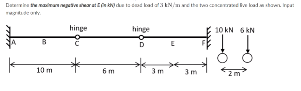 Determine the maximum negative shear at E (in kN) due to dead load of 3 kN/m and the two concentrated live load as shown. Input
magnitude only.
hinge
hinge
10 kN 6 kN
В
C
E
10 m
6 m
3 m
3 m
