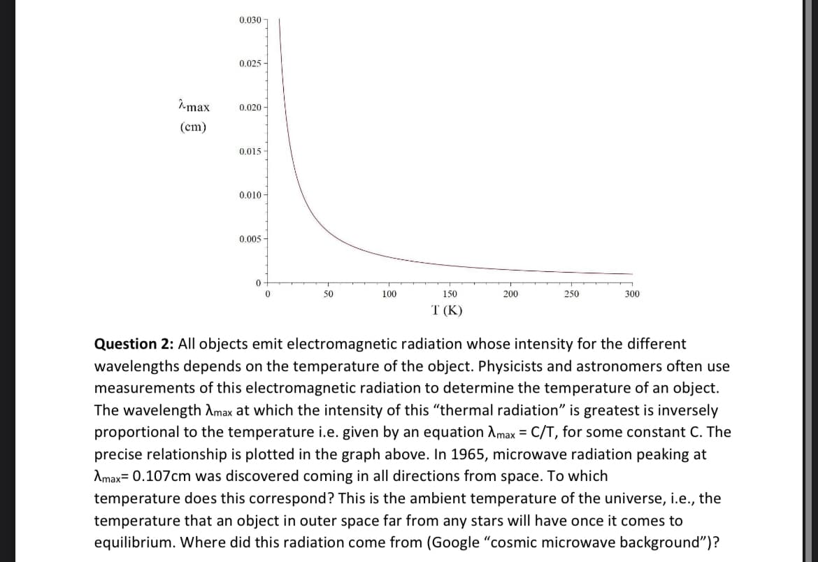 Amax
(cm)
0.030-
0.025-
0.020-
0.015
0.010-
0.005-
0
0
50
100
150
T (K)
200
250
300
Question 2: All objects emit electromagnetic radiation whose intensity for the different
wavelengths depends on the temperature of the object. Physicists and astronomers often use
measurements of this electromagnetic radiation to determine the temperature of an object.
The wavelength Amax at which the intensity of this "thermal radiation" is greatest is inversely
proportional to the temperature i.e. given by an equation Amax = C/T, for some constant C. The
precise relationship is plotted in the graph above. In 1965, microwave radiation peaking at
Amax= 0.107cm was discovered coming in all directions from space. To which
temperature does this correspond? This is the ambient temperature of the universe, i.e., the
temperature that an object in outer space far from any stars will have once it comes to
equilibrium. Where did this radiation come from (Google "cosmic microwave background")?