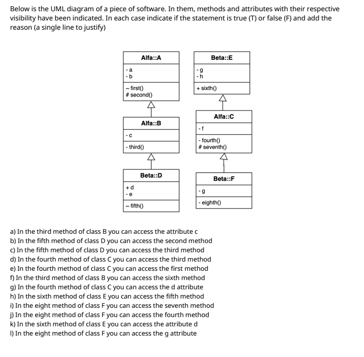 Below is the UML diagram of a piece of software. In them, methods and attributes with their respective
visibility have been indicated. In each case indicate if the statement is true (T) or false (F) and add the
reason (a single line to justify)
Alfa::A
Beta:E
- first()
# second()
+ sixth()
Alfa::C
Alfa::B
-f
-C
|- fourth()
# seventh()
|- third()
Beta::D
Beta::F
+d
-e
- fifth()
|- eighth()
a) In the third method of class B you can access the attribute c
b) In the fifth method of class D you can access the second method
c) In the fifth method of class D you can access the third method
d) In the fourth method of class C you can access the third method
e) In the fourth method of class C you can access the first method
f) In the third method of class B you can access the sixth method
g) In the fourth method of class C you can access the d attribute
h) In the sixth method of class E you can access the fifth method
i) In the eight method of class F you can access the seventh method
j) In the eight method of class F you can access the fourth method
k) In the sixth method of class E you can access the attribute d
I) In the eight method of class F you can access the g attribute
