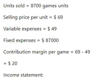 Units sold = 8700 games units
Selling price per unit = $ 69
Variable expenses = $ 49
Fixed expenses = $ 87000
Contribution margin per game = 69 - 49
= $ 20
Income statement:
