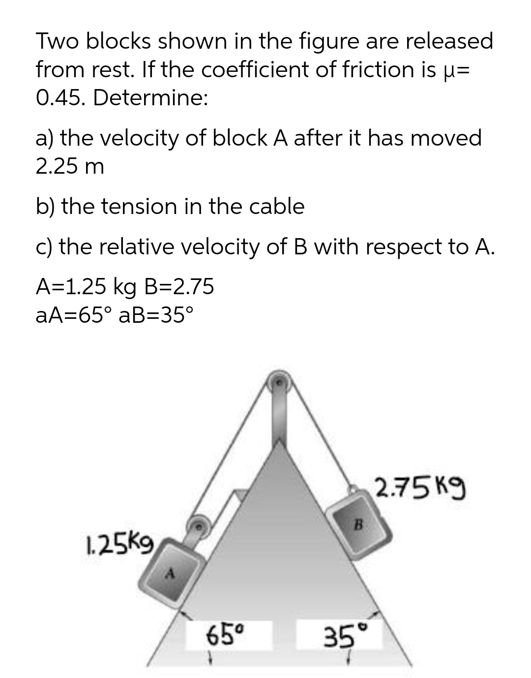 Two blocks shown in the figure are released
from rest. If the coefficient of friction is µ=
0.45. Determine:
a) the velocity of block A after it has moved
2.25 m
b) the tension in the cable
c) the relative velocity of B with respect to A.
A=1.25 kg B=2.75
aA=65° aB=35°
2.75 K9
1.25k9
65°
35°
