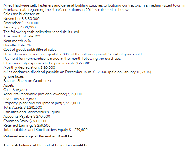 Miles Hardware sells fasteners and general building supplies to building contractors in a medium-sized town in
Montana, data regarding the store's operations in 2014 is collected as below:
Sales are budgeted at:
November $ 380,000
December $ 390,000
January $ 400,000
The following cash collection schedule is used:
The month of sale 70%
Next month 27%
Uncollectible 3%
Cost of goods sold: 65% of sales
Desired ending inventory equals to: 80% of the following month's cost of goods sold
Payment for merchandise is made in the month following the purchase.
Other monthly expenses to be paid in cash: $ 22,000
Monthly depreciation: $ 20,000
Miles declares a dividend payable on December 15 of: $ 12,000 (paid on January 15, 2015)
Ignore taxes.
Balance Sheet on October 31
Assets
Cash $15,000
Accounts Receivable (net of allowance) $ 77,000
Inventory $ 197,600
Property, plant and equipment (net) $ 992,000
Total Assets $ 1,281,600
Liabilities and Stockholder's Equity
Accounts Payable $ 240,000
Common Stock $ 780,000
Retained Earnings $ 259,600
Total Liabilities and Stockholders Equity $ 1,279,600
Retained earnings at December 31 will be:
The cash balance at the end of December would be: