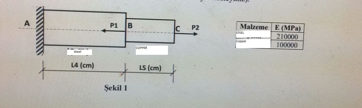 P1
Malzeme E (MPa)
C
P2
STEEL
210000
100000
Copper
СОРPER
Steel
L4 (cm)
L5 (cm)
Şekil 1
