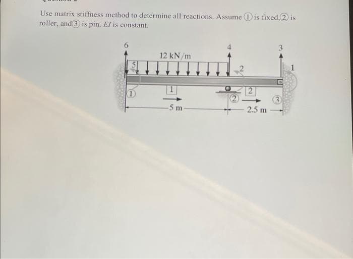 Use matrix stiffness method to determine all reactions. Assume D is fixed, 2 is
roller, and 3 is pin. El is constant.
3.
12 kN/m
1)
5 m
2.5 m
