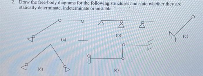 2. Draw the free-body diagrams for the following structures and state whether they are
statically determinate, indeterminate or unstable.
(b)
(a)
(c)
(d)
(e)
