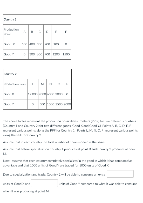 Country 1
Production
A
Point
BCDE
F
Good X
500 400 300o 200 100
Good Y
300 600 900 1200 1500
Country 2
Production Point
L
M
N
Good X
12,000 9000 6000 3000 0
Good Y
500 1000 1500 2000
The above tables represent the production possibilities frontiers (PPFS) for two different countries
(Country 1 and Country 2) for two different goods (Good X and Good Y.) Points A, B, C, D, E, F
represent various points along the PPF for Country 1. Points L, M, N, O, P represent various points
along the PPF for Country 2.
Assume that in each country the total number of hours worked is the same.
Assume that before specialization Country 1 produces at point B and Country 2 produces at point
М.
Now, assume that each country completely specializes in the good in which it has comparative
advantage and that 1000 units of Good Y are traded for 1000 units of Good X.
Due to specialization and trade, Country 2 will be able to consume an extra
units of Good X and
units of Good Y compared to what it was able to consume
when it was producing at point M.
