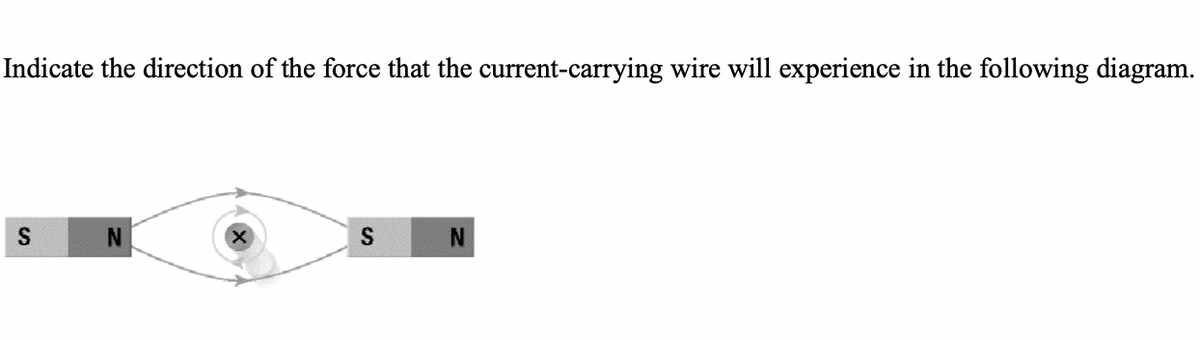 Indicate the direction of the force that the current-carrying wire will experience in the following diagram.
