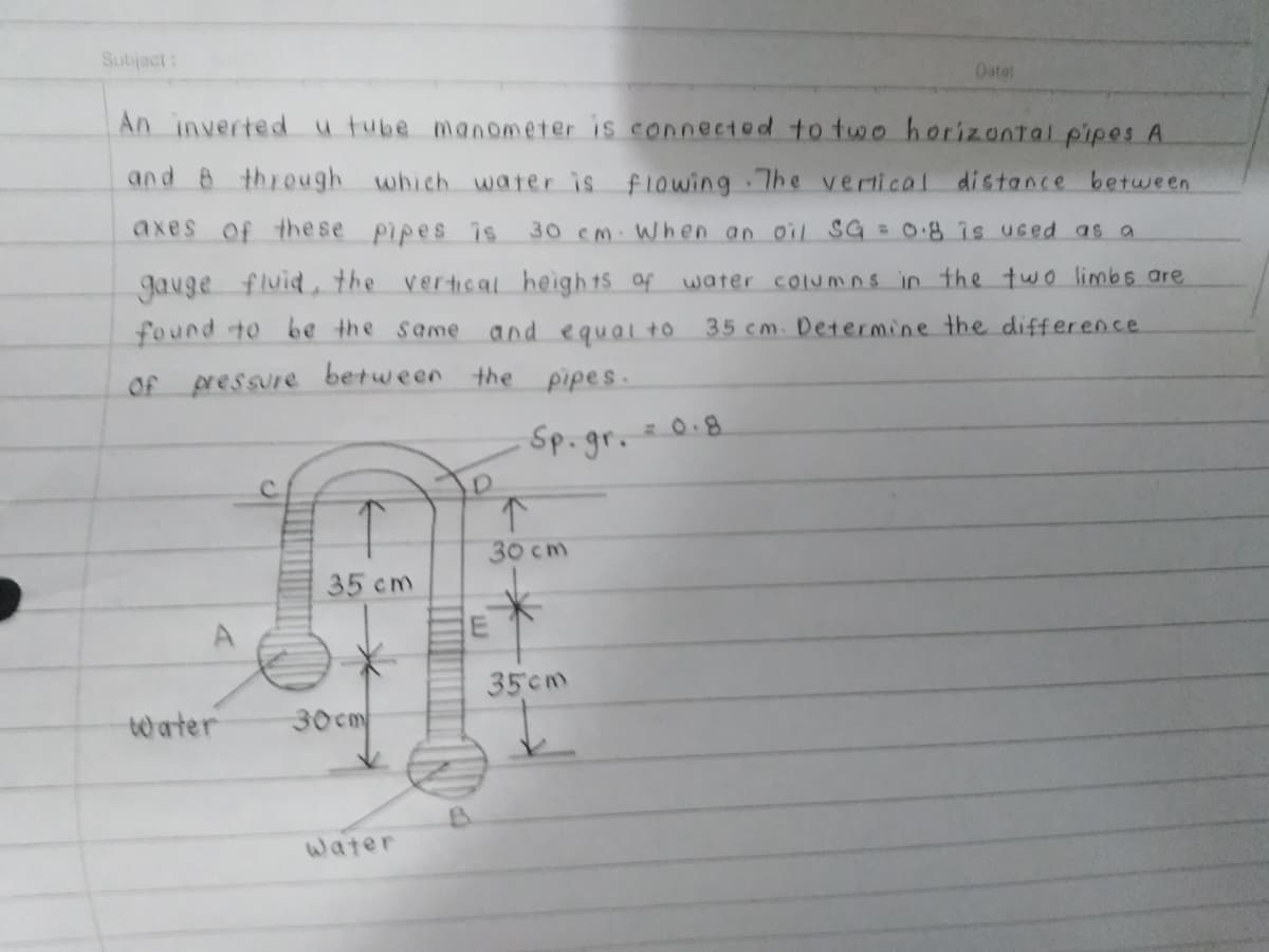 Subjact:
Data:
An inverted u tube manometer is connected to two horizontal pipes A.
and 8 threugh which water is flowing The vertical distance between
axes of the se pipes is
30 cM When an oil SG=0.8 îs uced as a
Jauge fluid, the vertical heigh 1s of
water columos in the two limbs are
found to be the same
and equal to 35 cm. Determine the difference
Of pressure between the
pipes.
0.8
Sp.gr.
C.
30 cm
35 cm
35cm
tw ater
30cm
water
