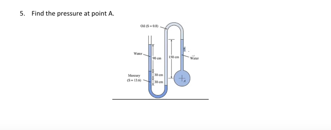 5.
Find the pressure at point A.
Oil (S=08)
Water
90 cm
150 cm
Water
30 cm
Mercury
(S- 13.6)
to
so em
