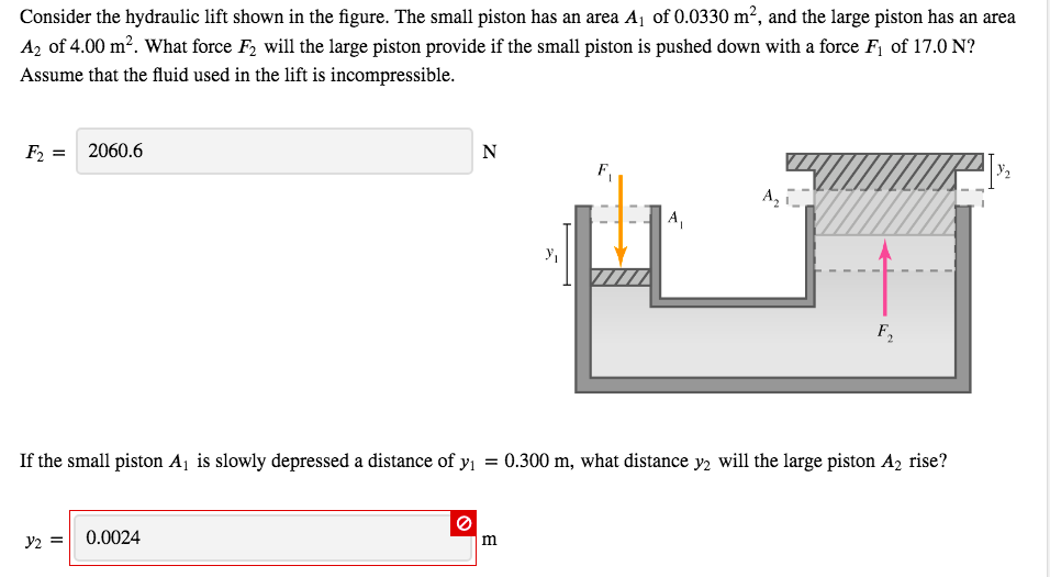 h, what distance y2 will the large piston A2 rise?
