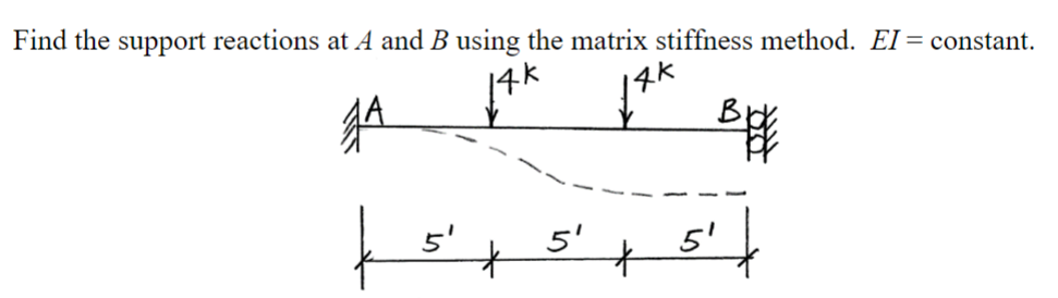 Find the support reactions at A and B using the matrix stiffness method. EI= constant.
14k
JAK
f
| 5² +5¹ +5² |