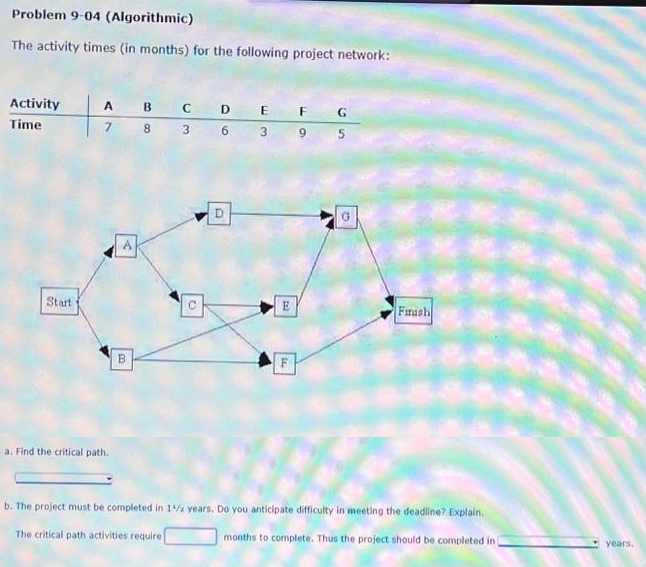 Problem 9-04 (Algorithmic)
The activity times (in months) for the following project network:
Activity
Time
Start
A
7
a. Find the critical path.
A
B
B
8
CDEFG
3 6 3
C
E
F
9 5
G
Finish
b. The project must be completed in 1%/ years. Do you anticipate difficulty in meeting the deadline? Explain.
The critical path activities require
months to complete. Thus the project should be completed in
years.