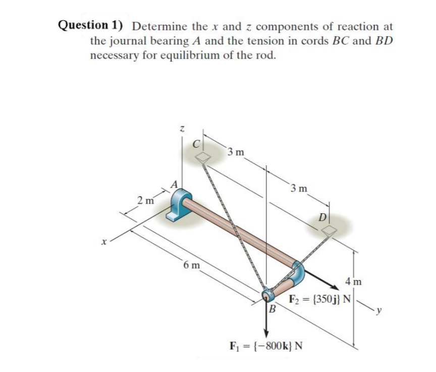 Question 1) Determine the x and z. components of reaction at
the journal bearing A and the tension in cords BC and BD
necessary for equilibrium of the rod.
X
2 m
C
6 m
3 m
B
3 m
D
F₁ = {-800k} N
4 m
F₂ = (350j} N
F2