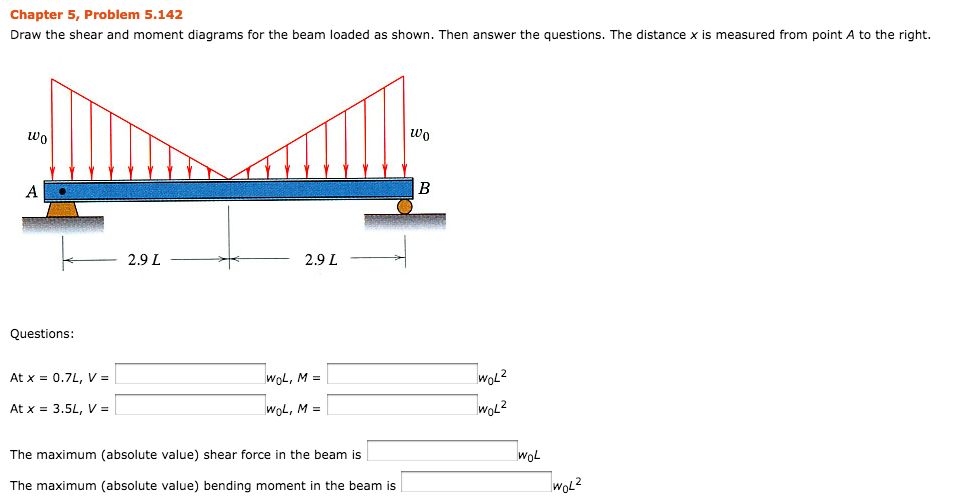 Chapter 5, Problem 5.142
Draw the shear and moment diagrams for the beam loaded as shown. Then answer the questions. The distance x is measured from point A to the right.
Wo
A
Questions:
At x = 0.7L, V =
At x = 3.5L, V =
2.9 L
2.9 L
WOL, M =
WOL, M =
The maximum (absolute value) shear force in the beam is
The maximum (absolute value) bending moment in the beam is
wo
B
WOL²
WOL²
WOL
WOL²