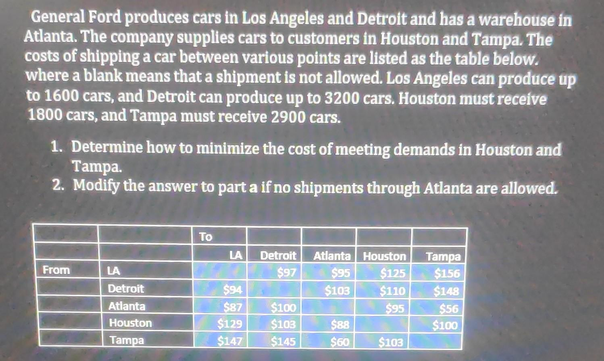 General Ford produces cars in Los Angeles and Detroit and has a warehouse in
Atlanta. The company supplies cars to customers in Houston and Tampa. The
costs of shipping a car between various points are listed as the table below.
where a blank means that a shipment is not allowed. Los Angeles can produce up
to 1600 cars, and Detroit can produce up to 3200 cars. Houston must receive
1800 cars, and Tampa must receive 2900 cars.
1. Determine how to minimize the cost of meeting demands in Houston and
Tampa.
2. Modify the answer to part a if no shipments through Atlanta are allowed.
From
LA
Detroit
Atlanta
Houston
Tampa
To
LA Detroit
$97
$94
$87
$129
$147
$100
$103
$145
Atlanta Houston
$95
$125
$103
$110
$95
$88
$60
$103
Tampa
$156
$148
$56
$100