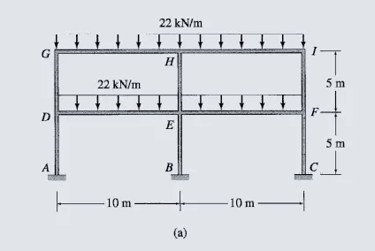 G
D
A
+
22 kN/m
-10 m
22 kN/m
H
T
E
B
(a)
-10 m.
F.
с
5 m
5 m
1